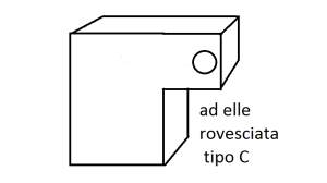 TIPO C - Copia